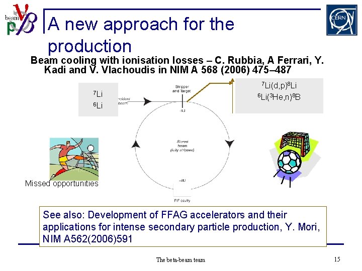 A new approach for the production Beam cooling with ionisation losses – C. Rubbia,