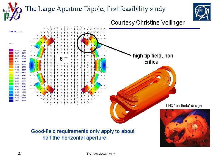 The Large Aperture Dipole, first feasibility study Courtesy Christine Vollinger high tip field, noncritical