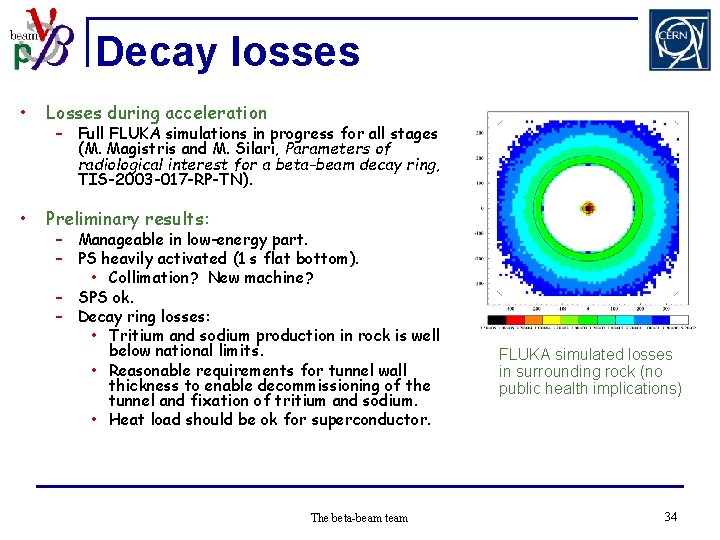 Decay losses • Losses during acceleration • Preliminary results: – Full FLUKA simulations in