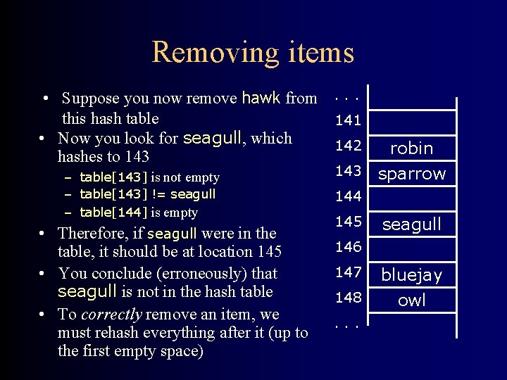Removing items • Suppose you now remove hawk from. . . this hash table