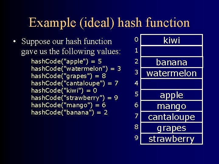 Example (ideal) hash function • Suppose our hash function gave us the following values: