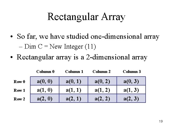 Rectangular Array • So far, we have studied one-dimensional array – Dim C =