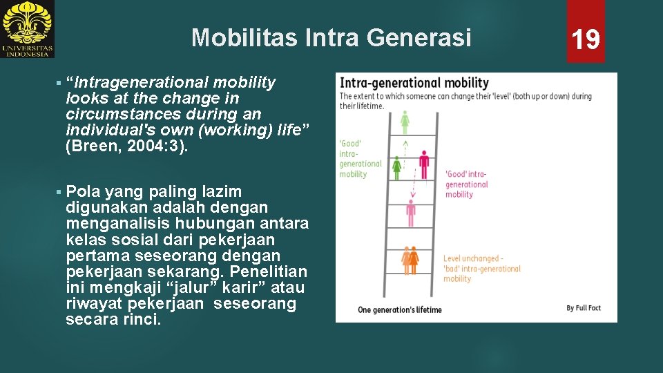 Mobilitas Intra Generasi § “Intragenerational mobility looks at the change in circumstances during an
