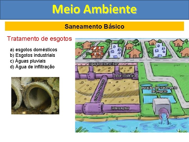 Meio Ambiente Saneamento Básico Tratamento de esgotos a) esgotos domésticos b) Esgotos industriais c)