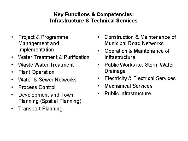 Key Functions & Competencies: Infrastructure & Technical Services • Project & Programme Management and
