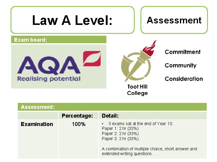 Law A Level: Assessment Exam board: Assessment: Percentage: Examination 100% Detail: • 3 exams
