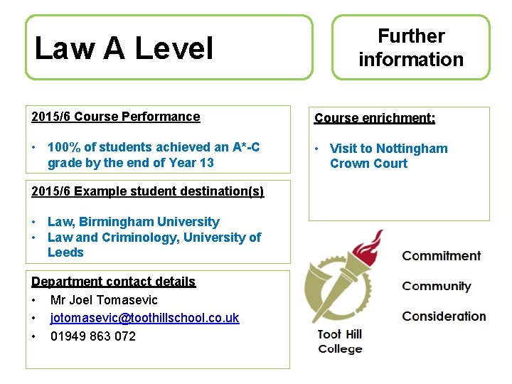 Law A Level Further information 2015/6 Course Performance Course enrichment: • 100% of students