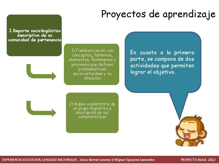 Proyectos de aprendizaje I. Reporte sociolingüístico descriptivo de su comunidad de pertenencia 1) Familiarización