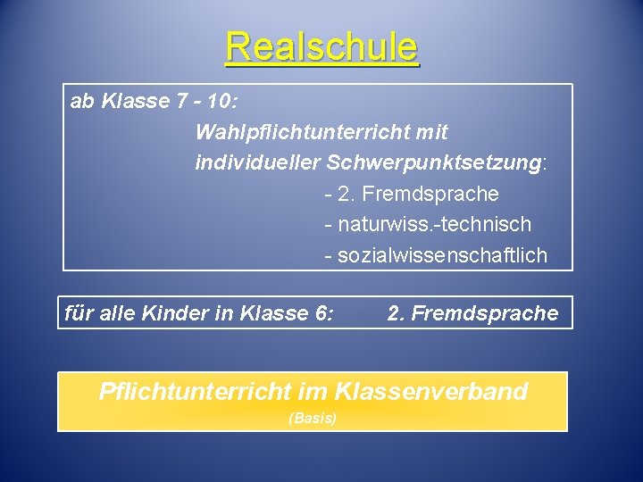 Realschule ab Klasse 7 - 10: Wahlpflichtunterricht mit individueller Schwerpunktsetzung: - 2. Fremdsprache -