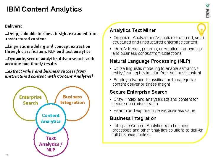 IBM Content Analytics Delivers: …Deep, valuable business insight extracted from unstructured content …Linguistic modeling