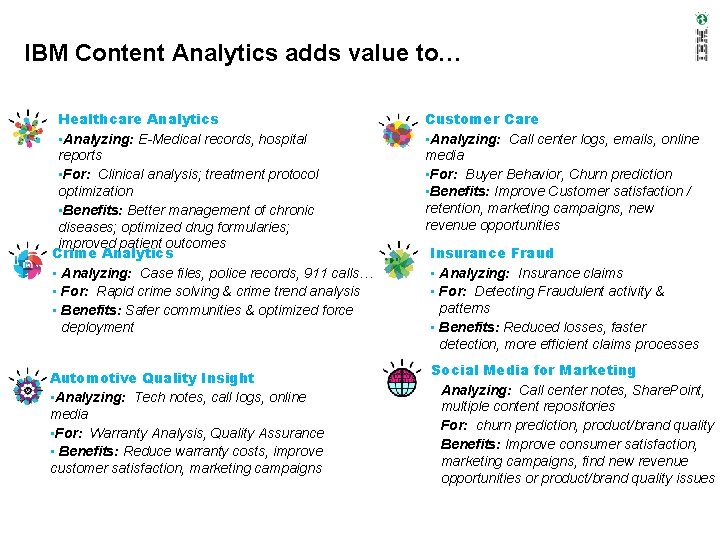 IBM Content Analytics adds value to… Healthcare Analytics • Analyzing: E-Medical records, hospital reports
