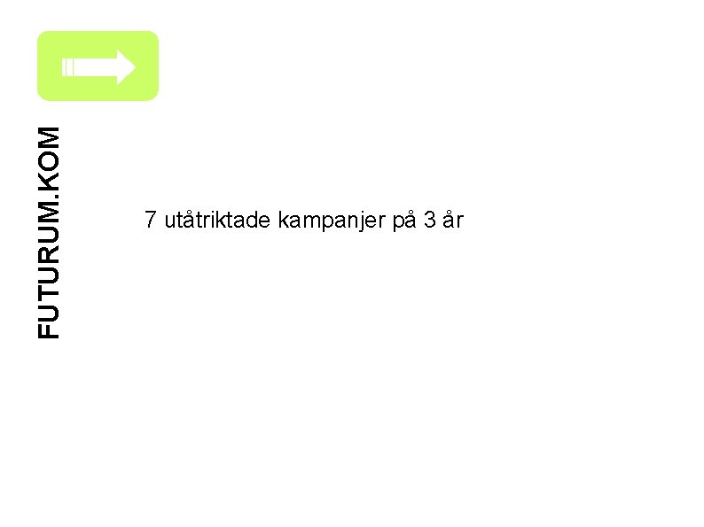 FUTURUM. KOM 7 utåtriktade kampanjer på 3 år 