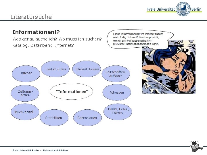 Literatursuche Informationen!? Was genau suche ich? Wo muss ich suchen? Katalog, Datenbank, Internet? Freie