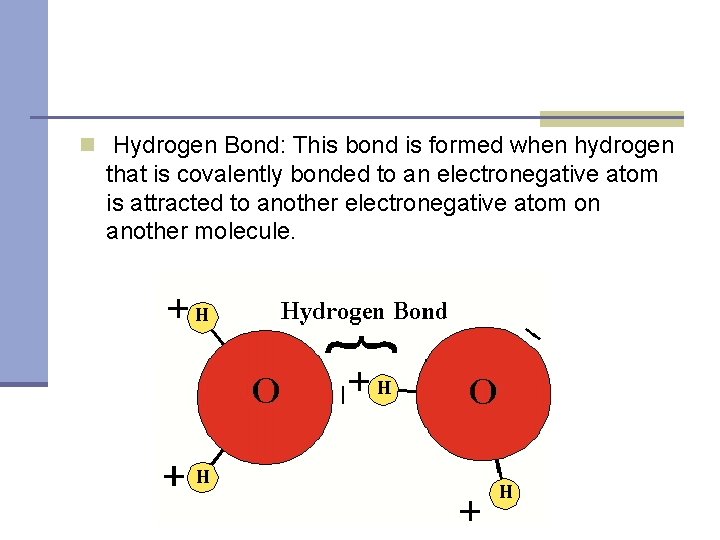 n Hydrogen Bond: This bond is formed when hydrogen that is covalently bonded to