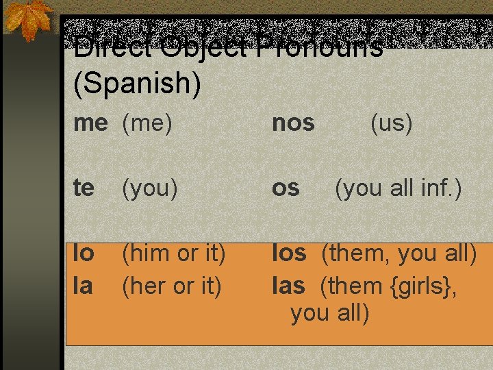 Direct Object Pronouns (Spanish) me (me) nos (us) te (you) os lo la (him