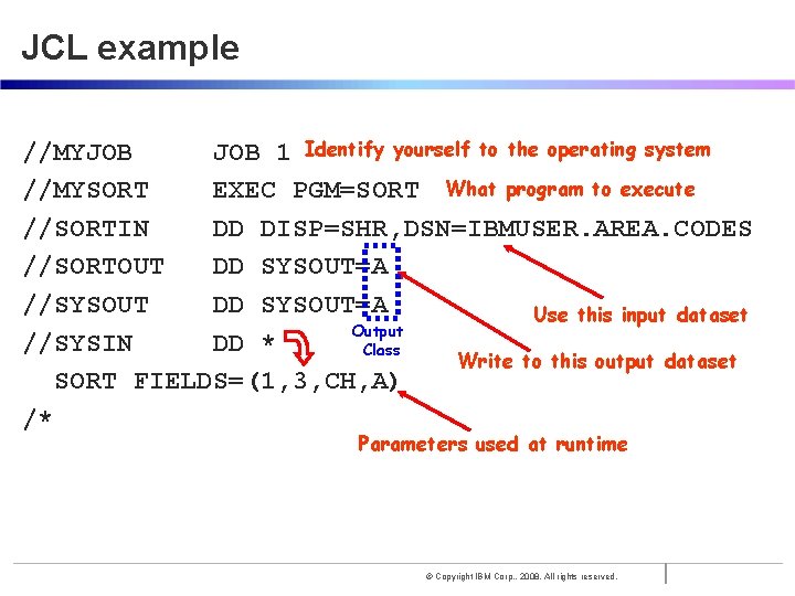 JCL example //MYJOB 1 Identify yourself to the operating system //MYSORT EXEC PGM=SORT What