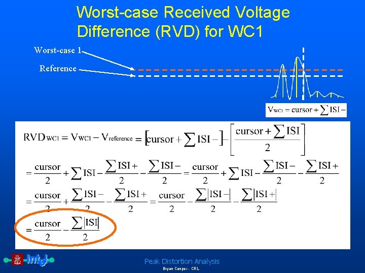 Worst-case Received Voltage Difference (RVD) for WC 1 Worst-case 1 Reference Peak Distortion Analysis