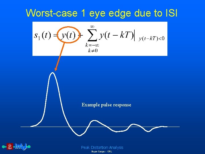 Worst-case 1 eye edge due to ISI Example pulse response Peak Distortion Analysis Bryan