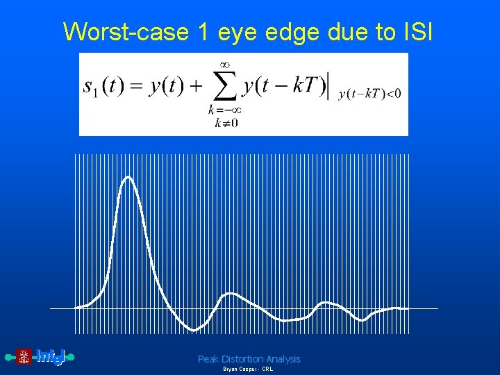 Worst-case 1 eye edge due to ISI Peak Distortion Analysis Bryan Casper - CRL