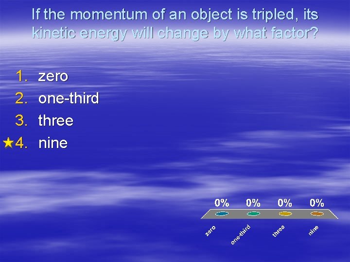 If the momentum of an object is tripled, its kinetic energy will change by