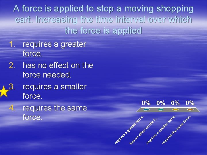 A force is applied to stop a moving shopping cart. Increasing the time interval