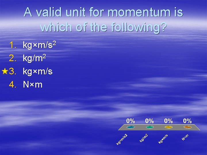 A valid unit for momentum is which of the following? 1. 2. 3. 4.