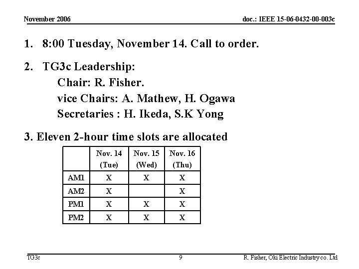 November 2006 doc. : IEEE 15 -06 -0432 -00 -003 c 1. 8: 00