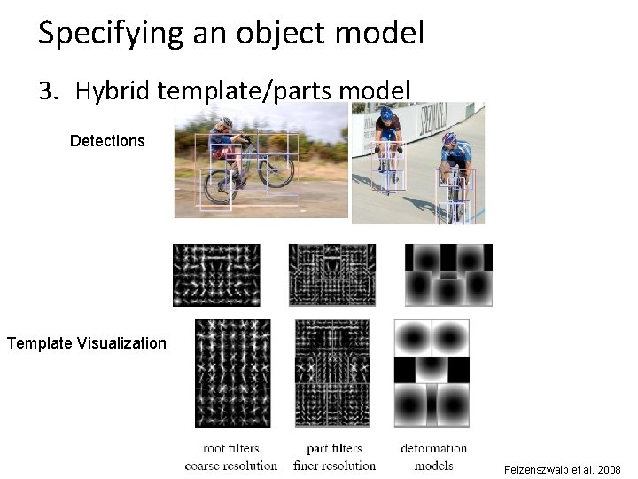 Specifying an object model 3. Hybrid template/parts model Detections Template Visualization Felzenszwalb et al.