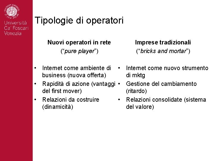 Tipologie di operatori Nuovi operatori in rete (“pure player”) Imprese tradizionali (“bricks and mortar”)