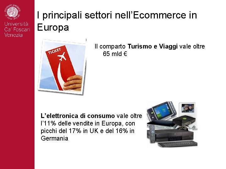 I principali settori nell’Ecommerce in Europa Il comparto Turismo e Viaggi vale oltre 65