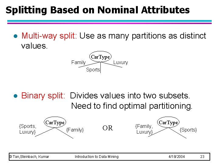 Splitting Based on Nominal Attributes l Multi-way split: Use as many partitions as distinct