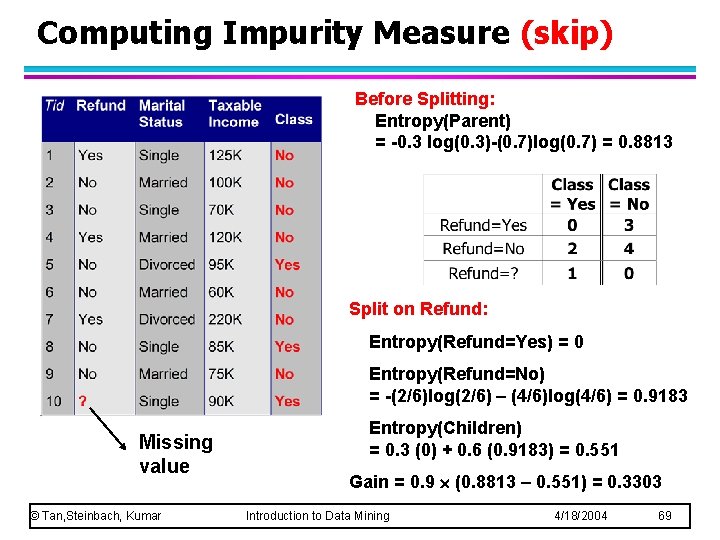 Computing Impurity Measure (skip) Before Splitting: Entropy(Parent) = -0. 3 log(0. 3)-(0. 7)log(0. 7)