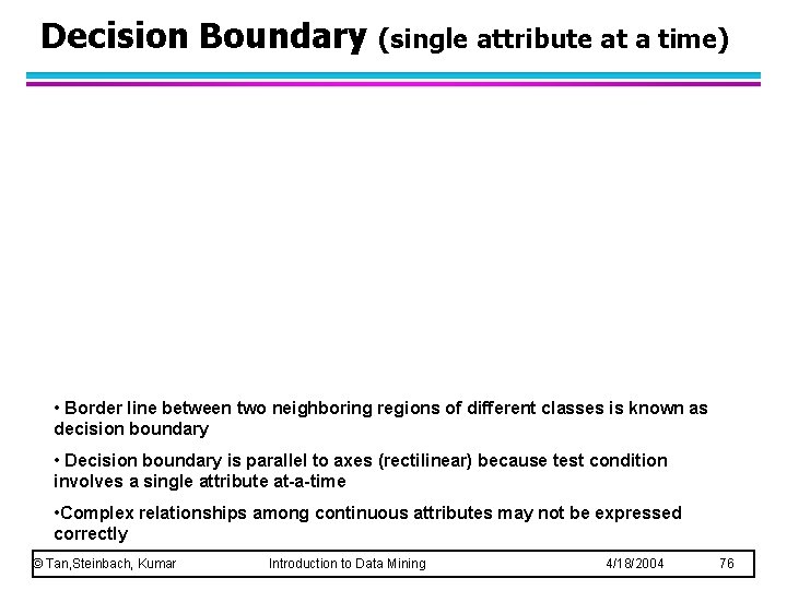 Decision Boundary (single attribute at a time) • Border line between two neighboring regions