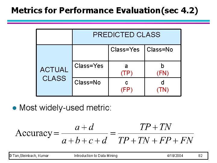 Metrics for Performance Evaluation(sec 4. 2) PREDICTED CLASS Class=Yes ACTUAL CLASS l Class=No Class=Yes