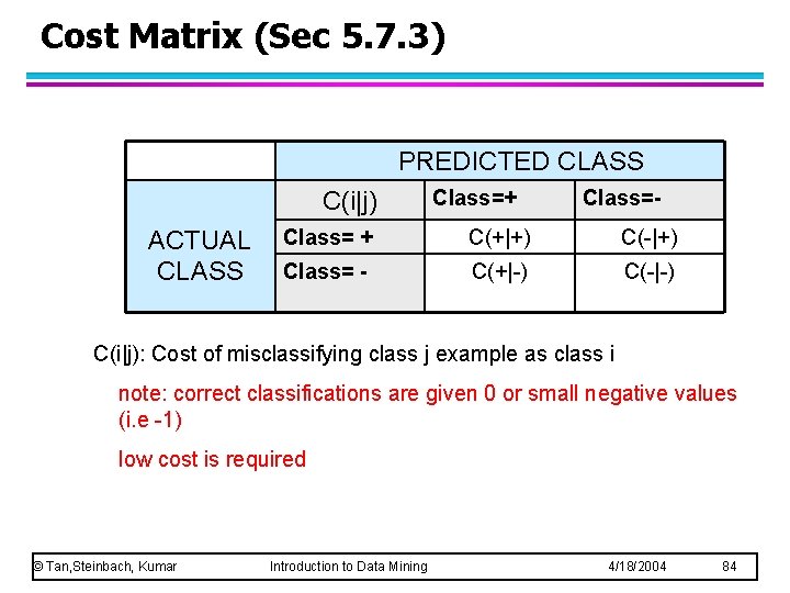 Cost Matrix (Sec 5. 7. 3) PREDICTED CLASS C(i|j) ACTUAL CLASS Class=+ Class=- Class=