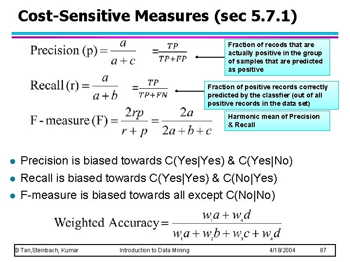 Cost-Sensitive Measures (sec 5. 7. 1) Fraction of recods that are actually positive in