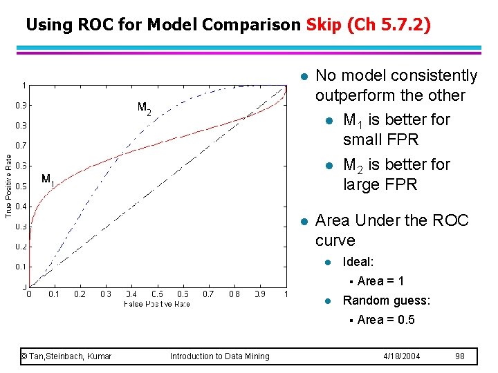 Using ROC for Model Comparison Skip (Ch 5. 7. 2) l No model consistently