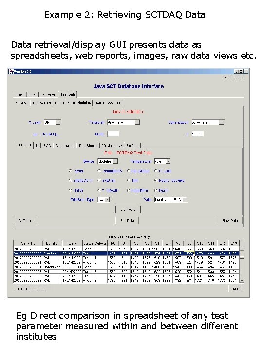 Example 2: Retrieving SCTDAQ Data retrieval/display GUI presents data as spreadsheets, web reports, images,