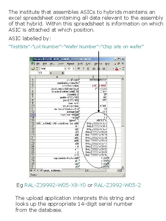 The institute that assembles ASICs to hybrids maintains an excel spreadsheet containing all data