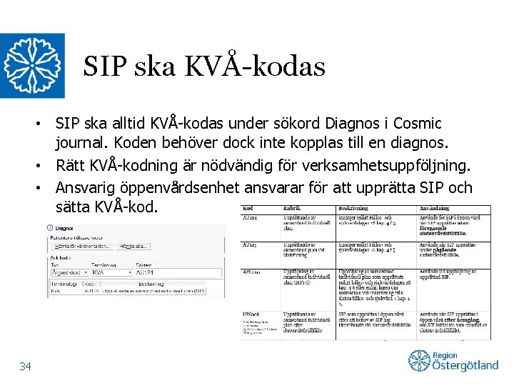 SIP ska KVÅ-kodas • SIP ska alltid KVÅ-kodas under sökord Diagnos i Cosmic journal.