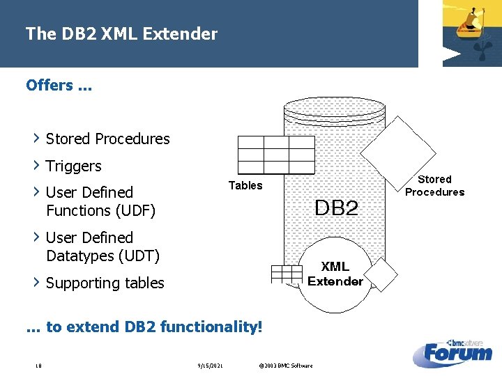 The DB 2 XML Extender Offers … › › › Stored Procedures › User