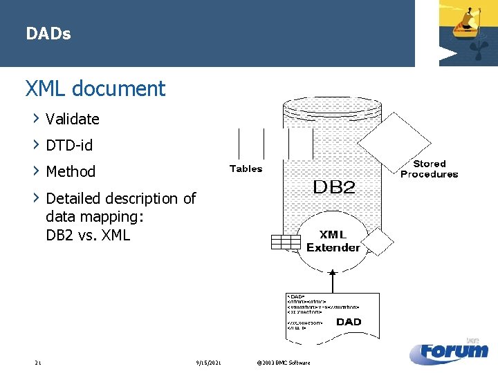 DADs XML document › › 21 Validate DTD-id Method Detailed description of data mapping: