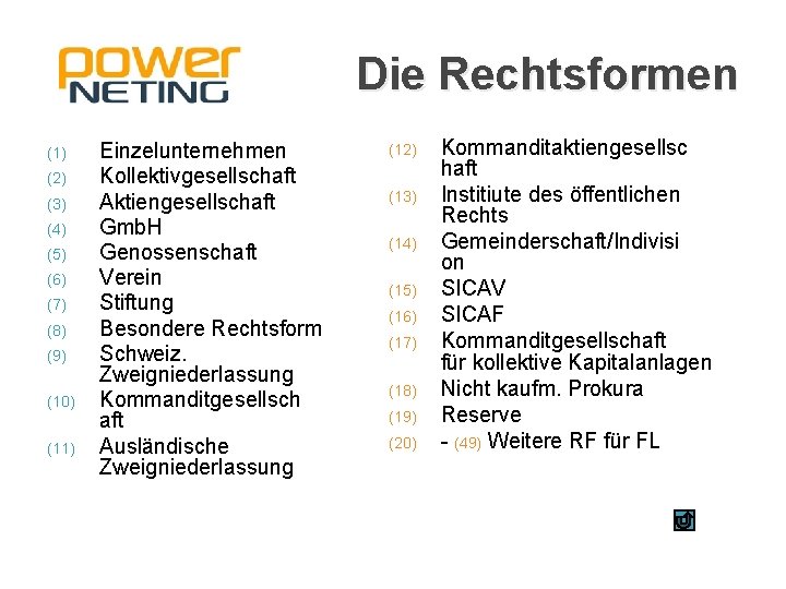 Die Rechtsformen (1) (2) (3) (4) (5) (6) (7) (8) (9) (10) (11) Einzelunternehmen