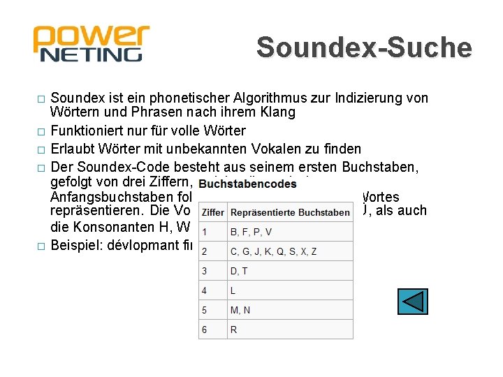 Soundex-Suche � � � Soundex ist ein phonetischer Algorithmus zur Indizierung von Wörtern und