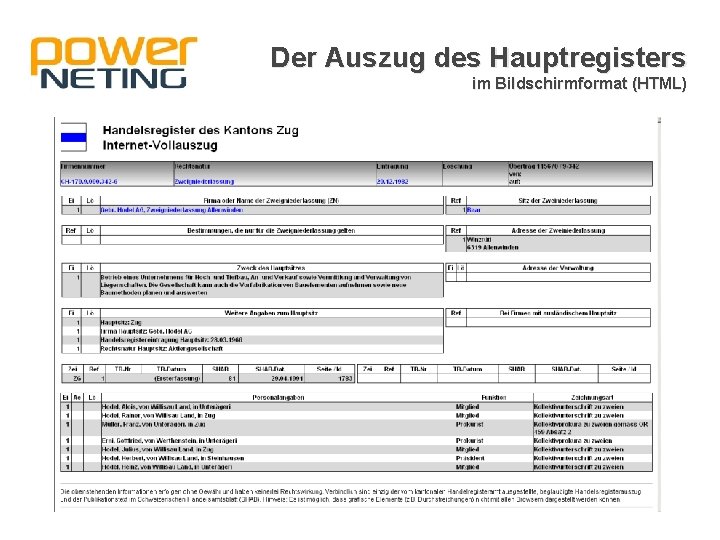 Der Auszug des Hauptregisters im Bildschirmformat (HTML) 