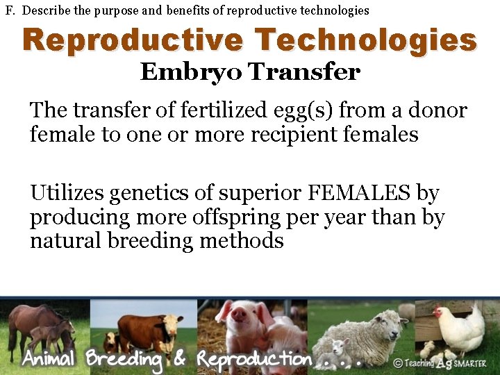 F. Describe the purpose and benefits of reproductive technologies Reproductive Technologies Embryo Transfer The