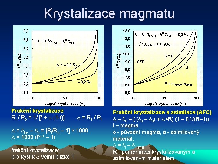 Krystalizace magmatu Frakční krystalizace Rl / Ro = 1/ [f + (1 -f)] =