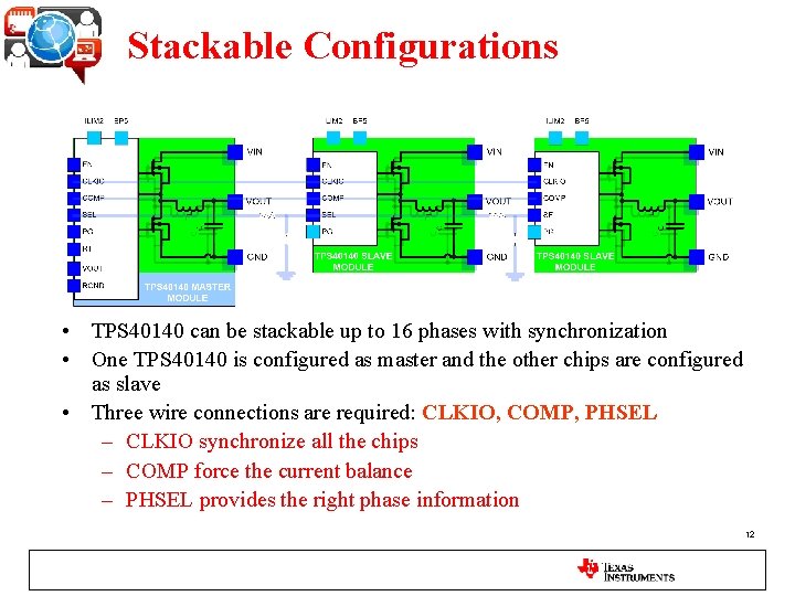 Stackable Configurations • TPS 40140 can be stackable up to 16 phases with synchronization