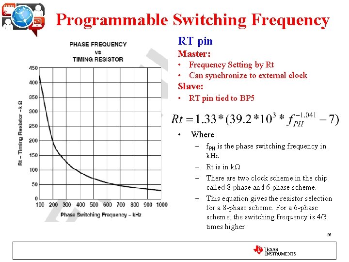 Programmable Switching Frequency RT pin Master: • Frequency Setting by Rt • Can synchronize