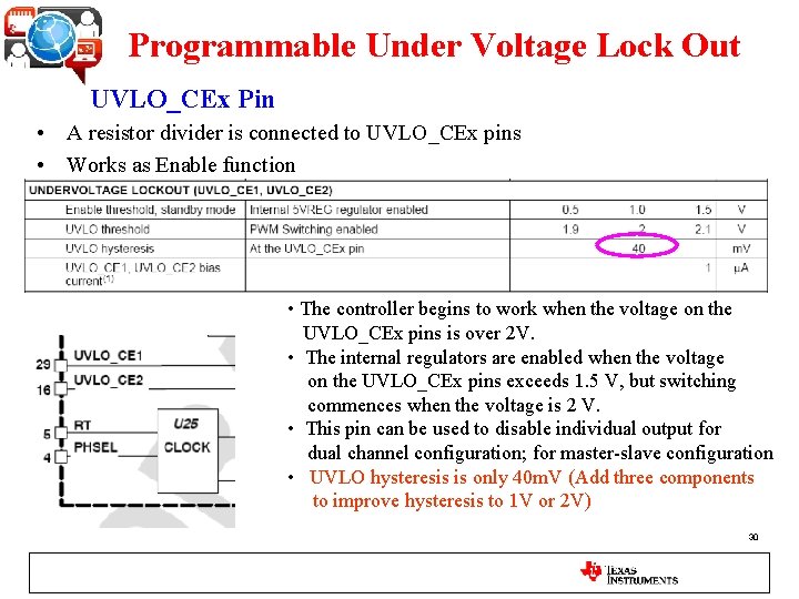 Programmable Under Voltage Lock Out UVLO_CEx Pin • A resistor divider is connected to